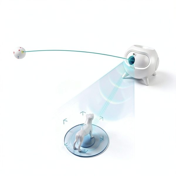 Uahpet Dog Toy Ball Launcher Automatic Fetch Machine-1
