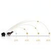 Uahpet Dog Toy Ball Launcher Automatic Fetch Machine-2